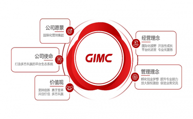 省廣集團與字節(jié)跳動達成出海合作協(xié)議，以策劃創(chuàng)意服務助力TikTok電商開啟新篇章